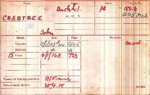 Medal Index Card